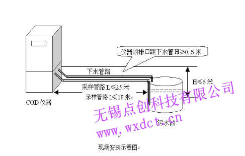 COD在線監測儀安裝前管路鋪設安裝指導