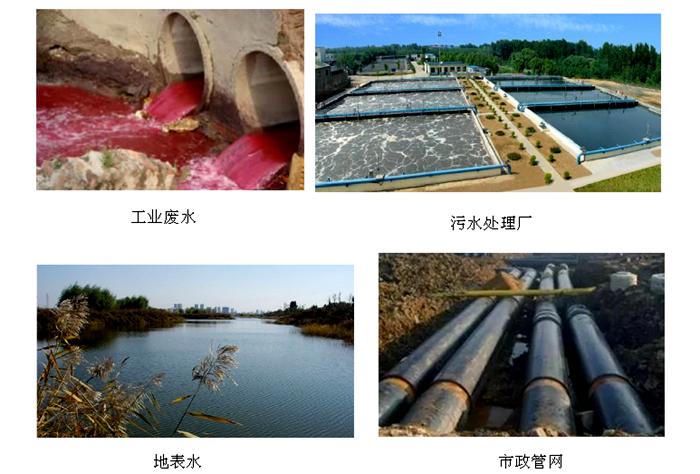 總錳在線(xiàn)分析儀